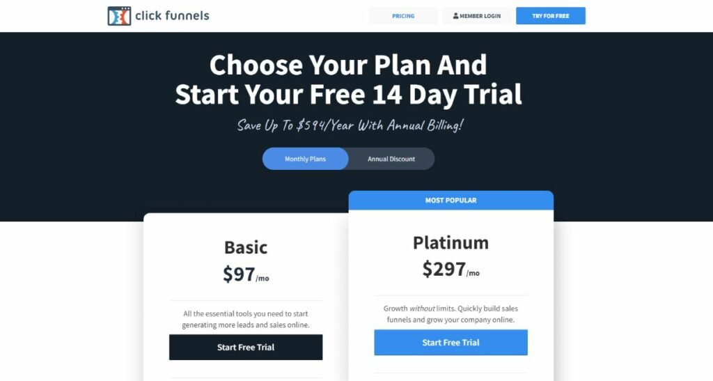 How Much Does ClickFunnels Cost: Is It Worth The Money?